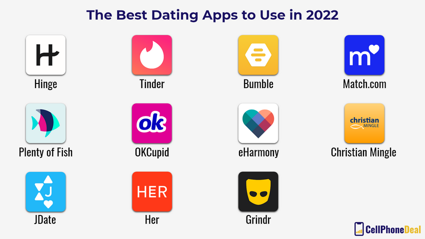 Ukrainian Females Dating: Top Sites, 4 Truths, 8 Tips